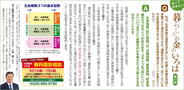 ふるさと通信2014年6月号