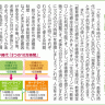 ふるさと通信2015年11-12月号