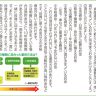 ふるさと通信2018年1-2月号