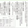 ふるさと通信2018年9-10月号